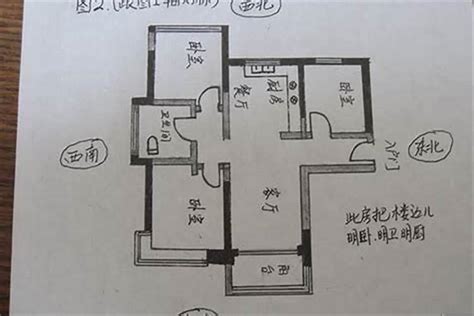 坐西北 朝東南|坐東南朝西北房屋的10個風水常見問題及解決方案 